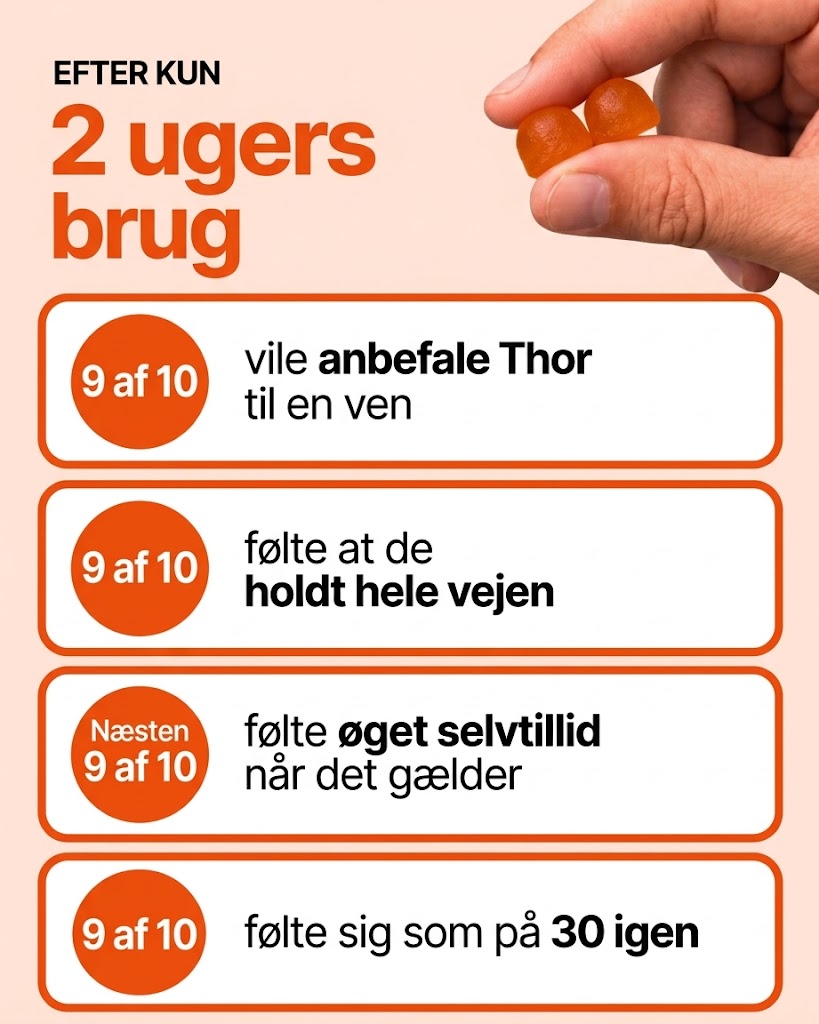 Thor Gummies – Kraften tilbage i de intime stunder